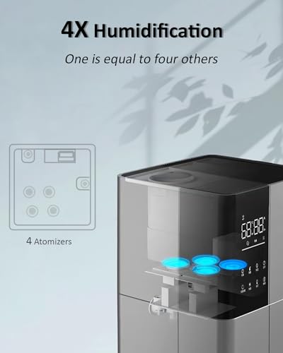 LACIDOLL Humidifier Large Room 26L/6.8Gal | Whole House Humidifiers for Home, Commercial and Industrial Humidifiers with 360° Nozzle & Extension Tube, Top Fill