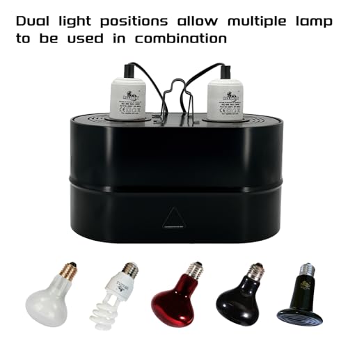 Dual Reptile Light Fixture Deep Dome,Max 150W,UV Lamp Fixture Dual Lamp Cap for Reptiles Terrarium with Two Independent Switches Heat Lighting Lamp Kit.