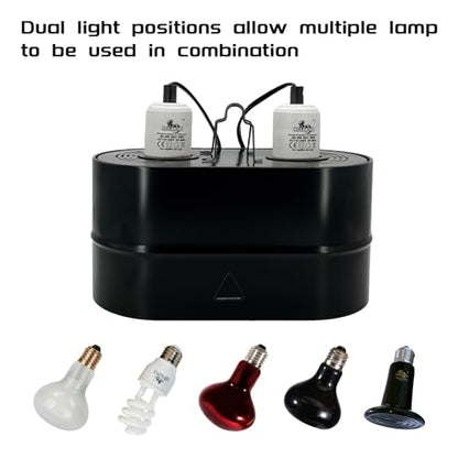 Dual Reptile Light Fixture Deep Dome,Max 150W,UV Lamp Fixture Dual Lamp Cap for Reptiles Terrarium with Two Independent Switches Heat Lighting Lamp Kit.