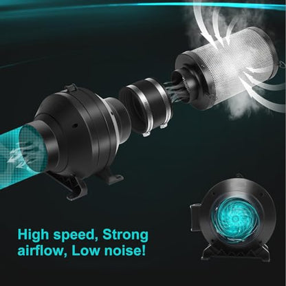 Air Filtration Kit, 4" 190 CFM Inline Duct Fan with E12 Speed Controller, 6.6 Ft Ducting & Rubber Coupler, Ventilation Exhaust Fan for Cooling Booster, Grow Tents, Hydroponics - size: 4"+Ducting1