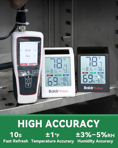 BALDR Room Thermometer Hygrometer 2026 Upgraded, Solar Powered Indoor Temperature and Humidity Monitor with Battery Backup, Improved LCD Display, Max/Min Records, Comfort Indicator, Black and White