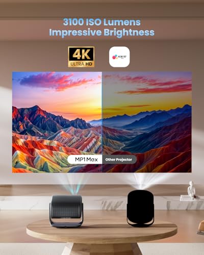 Dangbei MP1 MAX Triple Laser Projector 4K - 3100 ISO Lumens, 110% BT.2020, Google TV with Netflix Officially, 300'' Display, 2x12W Dolby Audio DTS:X, HDR10+, Blu-ray 3D