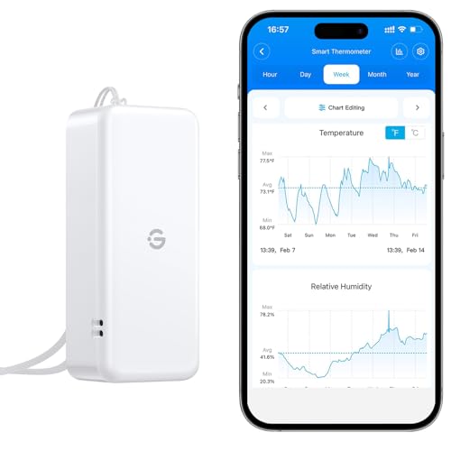 GoveeLife H5110 Bluetooth Hygrometer Thermometer, Mini Sensor | Temperature and humidity monitor with APP alert, 262ft range, 2yr data, 2yr battery, indoor for wine cellar/bedroom/basement - style: 1 Sensor