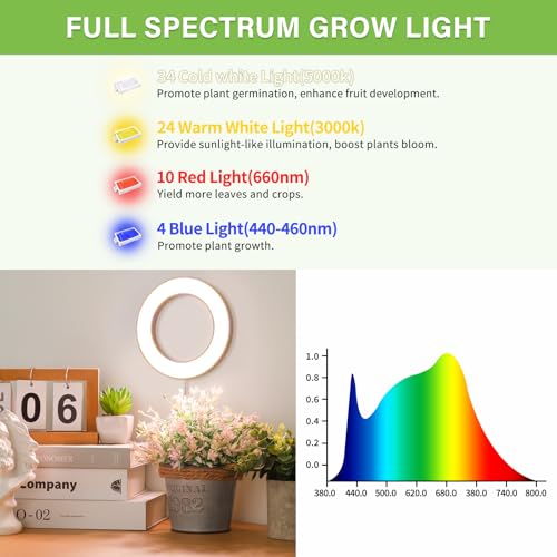 LORDEM 6.3" Bamboo Ceiling Grow Lamp for Indoor Plants, 216 LEDs Full Spectrum Halo Plant Light, Under Cabinet Grow Lights with 4/8/12H Auto Timer Switch Modes, 4 Dimmable Brightness Levels, Tri Head - color: Triple Light--Bamboo