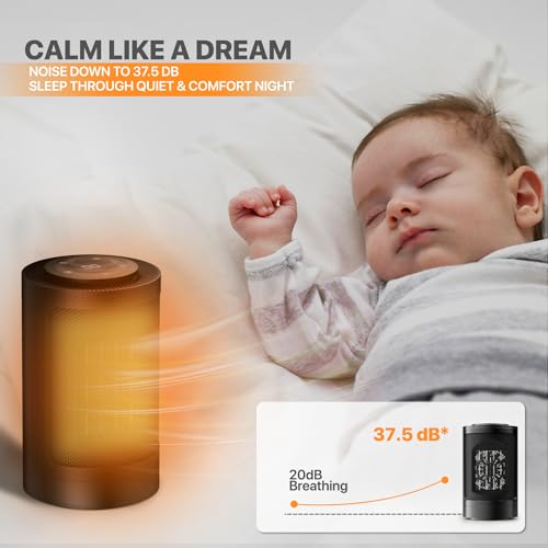 Magshion Portable Electric Space Heater, 1500W Electric Heaters Indoor Portable with Thermostat, PTC Fast Heating Small Heater with Remote for Bedroom, Office and Indoor Use - size: Round - 1500W - Remote