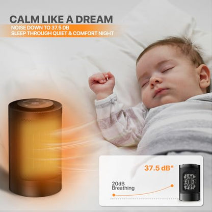 Magshion Portable Electric Space Heater, 1500W Electric Heaters Indoor Portable with Thermostat, PTC Fast Heating Small Heater with Remote for Bedroom, Office and Indoor Use - size: Round - 1500W - Remote