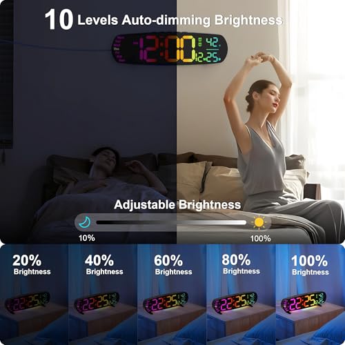 Digital Wall Clock,14.4 Inch Large Display | Auto Dimming, Temperature and Date, Remote Control, Night Light, DST, Alarm， Wall Cock for Bedroom/Classroom/Gym/Seniors - color: Colorful
