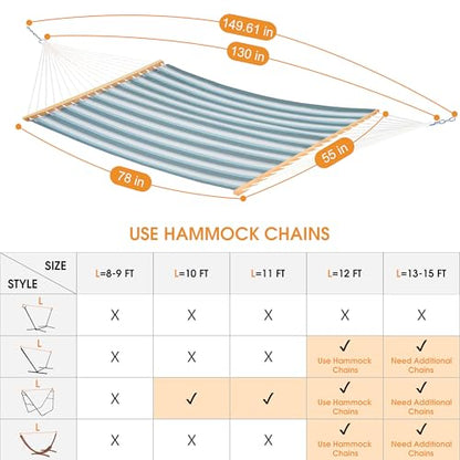 Lazy Daze Double Textliene Quick Dry Hammock with Spreader Bar for Outdoor | 11 Ft Hammock for 2 Person, Weather Resistant Fabric, 450 Lbs Capacity, Hammock Bed 78 x 55 In with Carabiners, Chains - color: Blue White Stripes