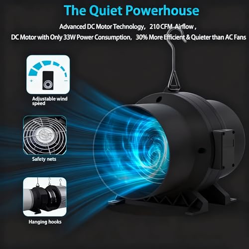 Air Filtration Kit, 6" 260 CFM Inline Duct Fan with E12 Speed Controller, 6.6 Ft Ducting & Rubber Coupler, Ventilation Exhaust Fan for Cooling Booster, Grow Tents, Hydroponics - size: 6"+Ducting