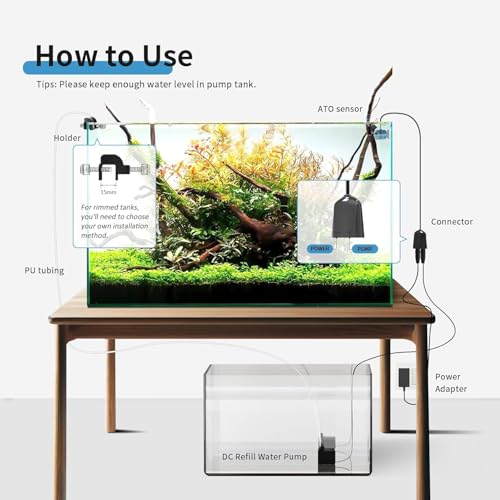 FZONE ATO System for Saltwater Aquarium, Auto Top Off with Dual Optical Sensors for Reef and Freshwater Tanks（Blue) - color: Blue