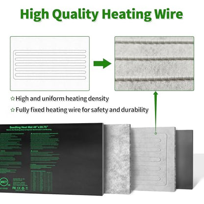 Seedling Heat Mat,20"x20.75" Heat mats for Seed Starting,Waterproof Plant Heating Mat Heating Pad for Seed Germination,Hydroponic Heating Pad Seed Starter - size: 48"x20.75" 1pack