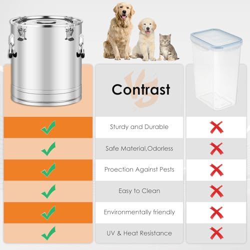 Stainless Steel Dog Food Storage Container,50LB/55LB Airtight Dog Food Storage Container with Lid to Keep Fresh,Easy Clean Large Pet Food Storage Container with Scoop for Cat Food,Chicken Feed,Rice - size: 50 LBS