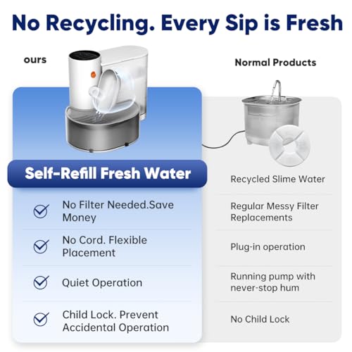 Petgravity Smart Cat Water Dispenser - Stainless Steel Water Bowl, Upgraded Self-Refill Cat Water Fountain Automatic Water Dispenser Water Feeder for Cats & Small Animals, 3.5L/118.4oz