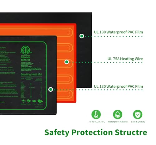20"x20" Durable Seedling Heat Mat with Thermostat Controller | Durable Waterproof Hydroponic Heating Pad with ETL Certified for Indoor Plant Gardening and Cutting, Brewing and Greenhouse - style: 20"x20" Heat Mat with Digital Thermostat