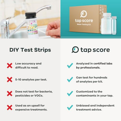 Ultimate Home Water Test Kit for Drinking Water | Tests for 250+ Parameters Like Lead, Bacteria, and VOCs | EPA Certified Well or Tap Water Test