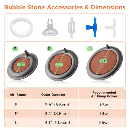 hygger Aquarium Air Stone, 2.6 Inch Nano Air Stone Makes Super Tiny Bubbles, Ultra Quiet Dissolved Oxygen Diffuser Small Airstone with Stainless Steel Base for Aquarium, Fish Tank & Hydroponic, Round - size: 2.6 Inch