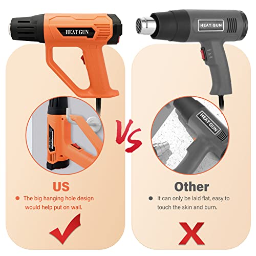 FOSHIO Heat Gun 2000W Hot Air Gun Kit with Large Digital LCD Display Variable Temperature Control 122℉~1202℉（50℃- 650℃）with 4 Nozzles, Overload Protection for Vinyl Wrap, Crafts, Shrink Tubing