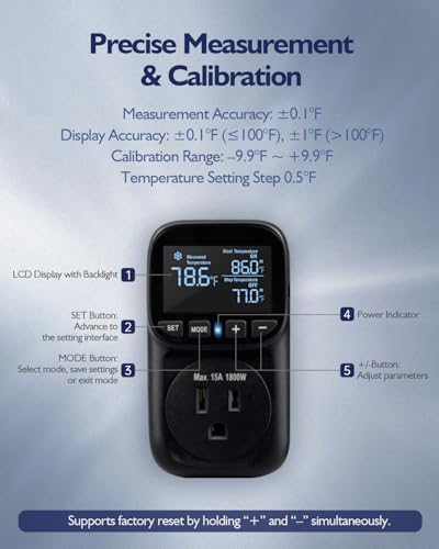 Temperature Controlled Outlet, Heating Cooling Thermostat Outlet | -40℉~210℉, Heavy Duty 15A 1800W Plug in Thermostat with LCD Display, Temperature Controller for Greenhouse Incubator Homebrew - style: Black