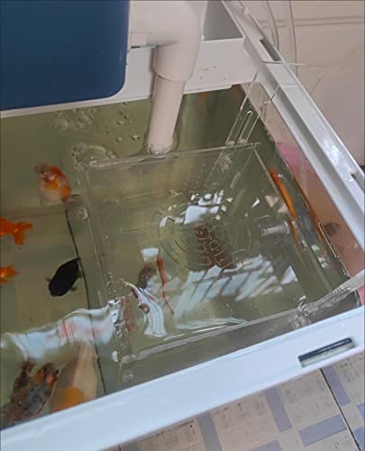 AWXZOM Acrylic Fish breeding Box, Acrylic Fish Isolation Box, Fish Separator for Aquarium, Hatchery Incubator with Suction Cups for Small Baby Fishes Shrimp Clownfish Guppy (5.9 * 5.9 * 5.9inch) - size: 5.9 * 5.9 * 5.9inch
