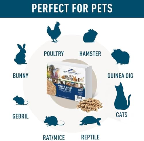 Organic Wheat Straw Pellets - Litter & Bedding Use, 20lb | Pelleted Wheat Straw, Cage Liner and Litter Box Fill, Dust Free Absorbency, Natural Odor Control, Organic Bedding Support