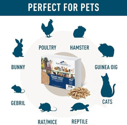 Organic Wheat Straw Pellets - Litter & Bedding Use, 20lb | Pelleted Wheat Straw, Cage Liner and Litter Box Fill, Dust Free Absorbency, Natural Odor Control, Organic Bedding Support