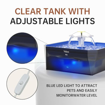Veken Award-Winning Small Pet-Friendly Cat Water Fountain with Quiet Pump, Easy to Clean & Assemble, 50oz Mini Pet Water Dispenser Gifts for Cats, Dogs and Small Animals, Blue - color: Plastic-Blue