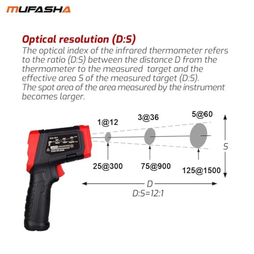 MUFASHA Infrared Thermometer Temperature Gun Laser High Temp Thermometer with LCD Display Non-Contact Industrial Pyrometer 12:1 Distance Ratio -25.6℉ to 1022℉ for Cooking Pizza Oven Griddle - color: red