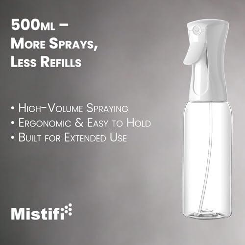 Garden Mist – Continuous Ultra Fine Mist Spray Bottle for Plants, Gardening, Flowers, Indoor & Outdoor Use, Refillable Large Mister(500ml 1Pc, Transparent bottle) - color: Transparent bottle, style: 500ml 1Pc