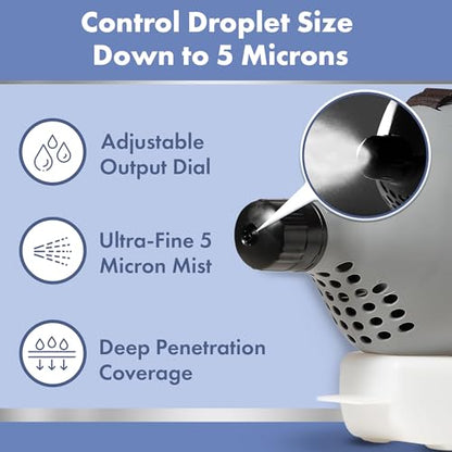 C150+ 110V Electric ULV Fogging Mosquito, Bug Insect Fogger Machine- Outdoor Yard Sprayer for Mosquitoes and Disinfectants-Mist Foggers for Mold, Insecticide (with Free Shoulder Strap)- 6L - size: 1.6 Gallon - 6 Liters