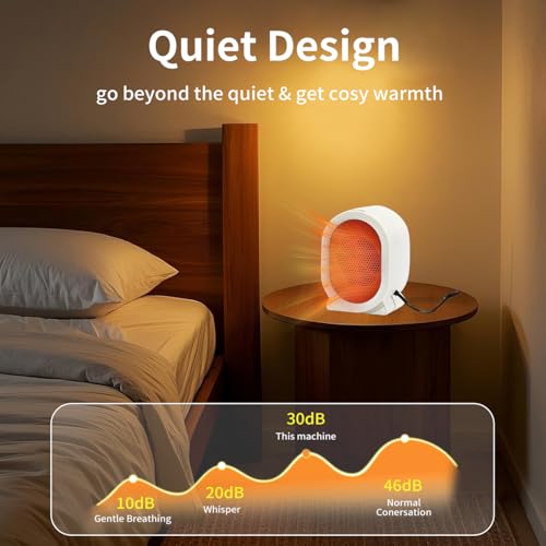 Portable Space Heater for Indoor Use, 400W Small Desk Heater for Office | mini heater,small space heater,portable heater for camping,desk heater for office quiet small