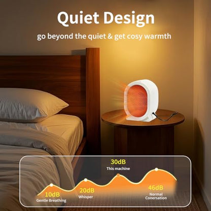 Portable Space Heater for Indoor Use, 400W Small Desk Heater for Office | mini heater,small space heater,portable heater for camping,desk heater for office quiet small