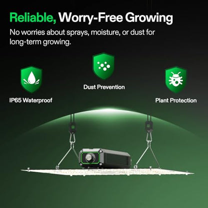 VIVOSUN LumaLight 150W LED Grow Light, Full Spectrum Plant Light | Smart Dimmable & High PPFD for Indoor Plants Seedling Vegetables Bloom, Fits 2.7×2.7/3×3 Grow Tents - size: 3x3
