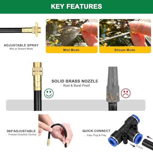 Drip Irrigation System with Brass Nozzles – 2026 Upgrade 100FT Garden Watering Kit with 20Pcs 360° Adjustable Misting Sprinklers Quick Connect Fittings for Raised Beds, Lawn, Patio - size: 100ft + 20 pcs nozzles and connectors