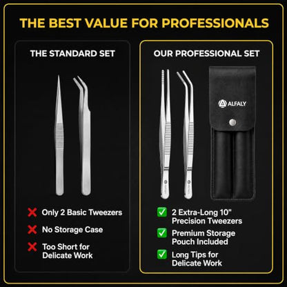 2pcs 10" long Tweezers for crafts & Plants - Large Tweezers Multi Purpose | Stainless Steel , Garden Tweezers ,Seed, Succulent , Bonsai ,Cactus , Kitchen, Crafts, Aquarium, Reptile , long handle , Big - size: 10"