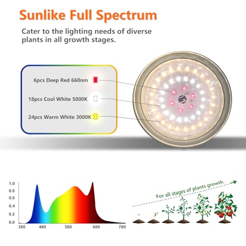 Outdoor LED Grow Lights, Waterproof String Grow Light, Full Spectrum Plant Growing Lights with 12Ft Adjustable Cord 3 Lights - size: 3 Lights(12FT)