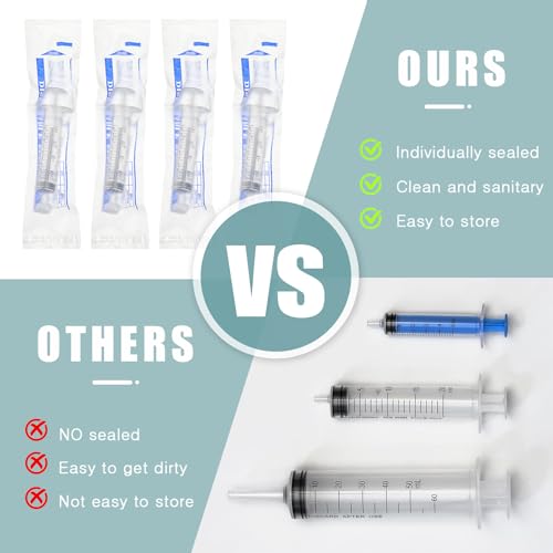 TrelaCo 20 Pack 10ml Oral Syringes with Cap for Liquid Plastic Syringe Without Needle Measuring Dispensing Tools Individually Sealed for Pets Feeding Lab Sample Injection(Clear) - size: Clear