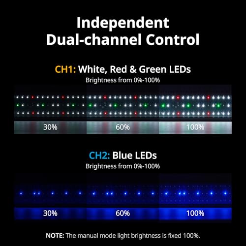 NICREW ClassicLED Plus LED Aquarium Light with Timer, Planted Fish Tank Light 18 Watts for 24-30 Inch, Daylight and Moonlight Cycle - size: 24 - 30 in