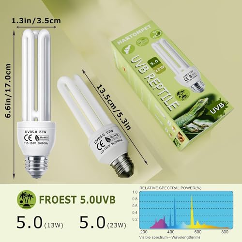 HARTOMPET 5.0 UVB Linear Reptile Lamp 13W, Compact Fluorescent Light for Tropical & Sub-Tropical Habitats, Ideal for Chameleons, Iguanas & Turtles