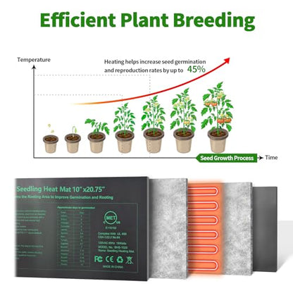 Durable Seedling Heat Mat 10x20.75 inches 4 Pack, Upgraded MET Certified Heat Mat for Plants Seed Germination,Hydroponic, Waterproof Greenhouse Heater, Seed Starter - size: 10"x20.75" 4pack