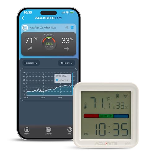 AcuRite Digital Indoor Thermometer and Hygrometer, White - color: White