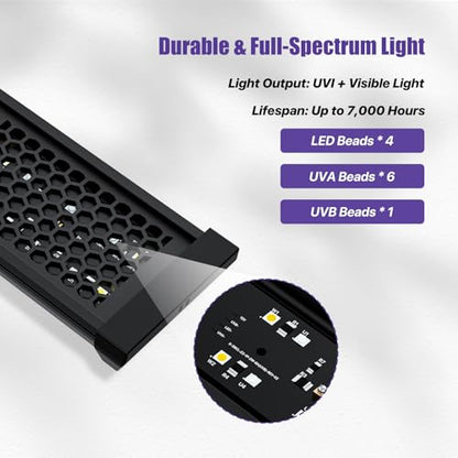 5 Inch LED UVB Reptile Light with 24H Cycle Timer & Dimmer | 4W UVA UVB Lamp, UVI Switching, Brightness Adjustment for Turtle, Bearded Dragon, Lizard and More(No Heat) - size: 5 inches