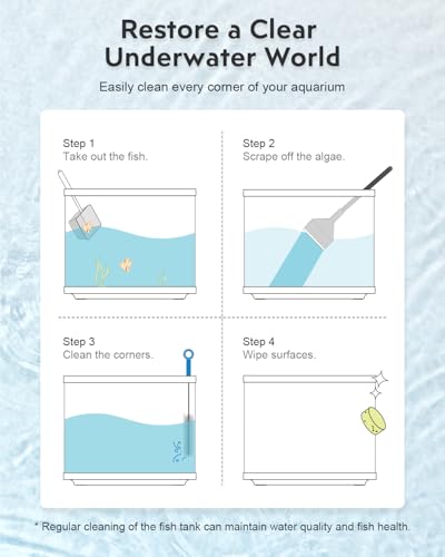 URUQ 7-in-1 Fish Tank Cleaning Kit with Algae Scraper & Aquarium Brushes | Includes Fish Net, Sponge, Spare Blades, Multiple Tools for Easy Routine Tank Maintenance