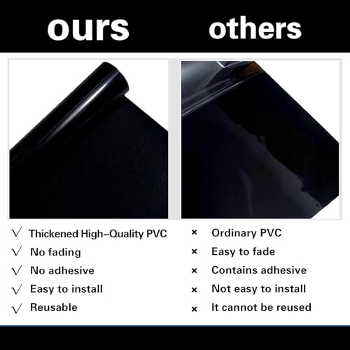 Black Aquarium Background Film, Static Cling PVC, 11.8" H × 39" W | Glue-Free Static Cling • Easy to Apply • No Residue • Blocks Rear Light • Makes Fish Colors Stand Out • Reusable - size: 11.8"H × 39"W