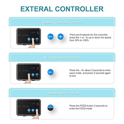 1250gph Aquarium 24V DC Water Pump with Controller, Submersible and Inline Return Pump for Fish Tank,Aquariums,Fountains,Sump,Hydroponic,Pond,Freshwater and Marine Water Use (32W,13.1FT) - size: 1250GPH,32W,13.1FT