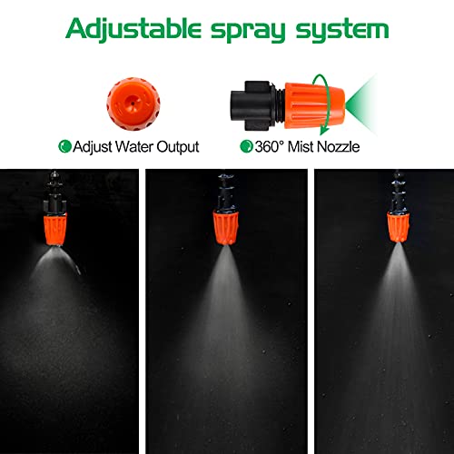 MIXC Irrigation System Greenhouse Watering Systems 1/4 INCH 50FT DIY Auto Drip Irrigation Kit Garden Accessories Automatic Irrigation Equipment for Plants/Lawn - size: 50FT