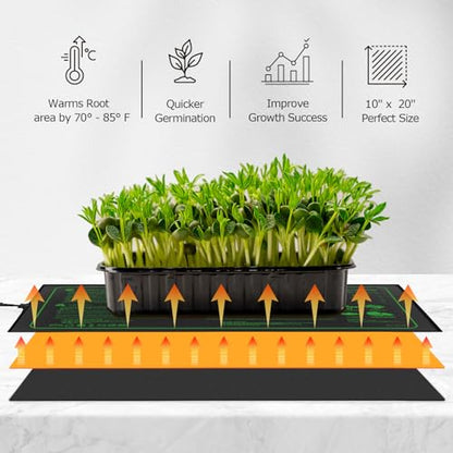 MET Certified 4 Pack Seedling Heat Mat, Seedfactor Waterproof Durable Germination Station Heat Mat, Warm Hydroponic Heating Pad for Indoor Home Gardening Seed Starter
