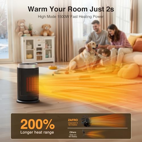 ZAFRO Space Heater, Ultra Quiet Portable Electric Heaters for Indoor Use with Thermostat, 1500W Large PTC Ceramic Fast & Wide-Angle Heat, Digital Display, 8 Safety, 5 Modes, 24H Timer for Office Home - size: 11 inches