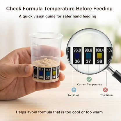 Baby Bird Feeding Syringe with Temperature Strip, Cleaning Brush | 25 PCS Hand Feeding Tubes Set, Temperature Strip, Cleaning Brush, Measuring Cups and Spoons for Parrot, Small Birds, Chick