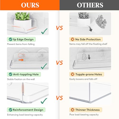 Lifewit Window Plant Shelves 14.6", 2 Pack Acrylic Suction Cup Holder | No-Drill Window Sill Extender for Indoor & Outdoor Micro Greens, Clear Floating Shelf for Bathroom Mirror, or Kitchen Wall