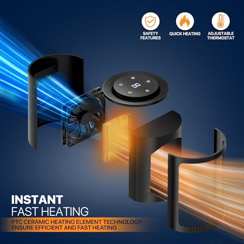 Magshion Portable Electric Space Heater, 1500W Electric Heaters Indoor Portable with Thermostat, PTC Fast Heating Small Heater with Remote for Bedroom, Office and Indoor Use - size: Round - 1500W - Remote